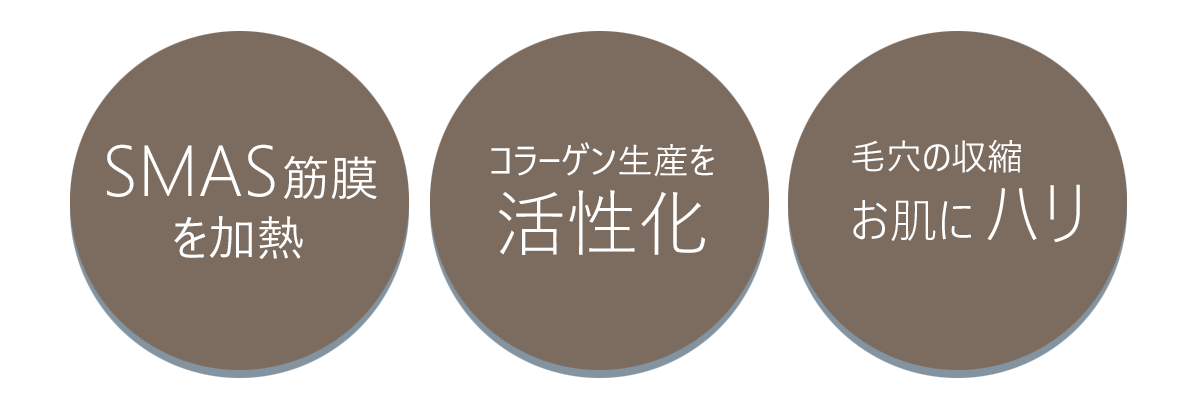 3ステップ
